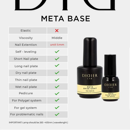 Base Coat, "Didier Lab", Meta Base 15ml